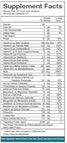Pack nutrition consciente sportive et saine LiveGood