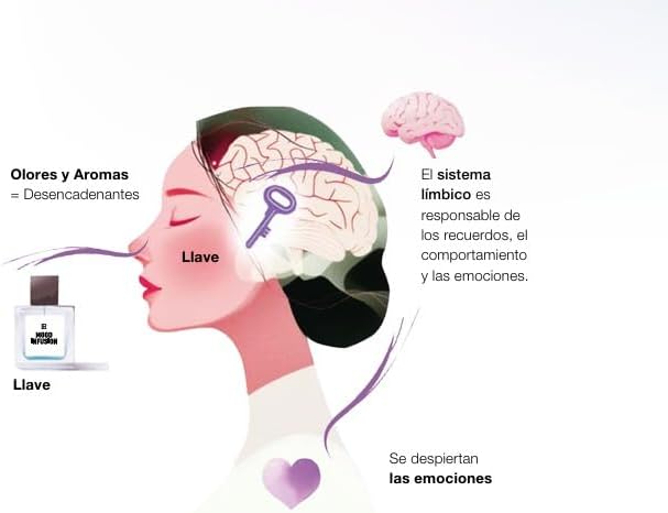 GLORIOUS ELIXIR WOMEN LR Healt & Beauty Infinity Life