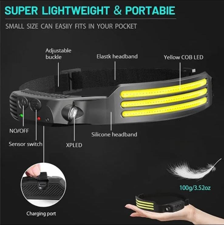 Powerful and rechargeable LED work light suitable for work and sports Infinity Life