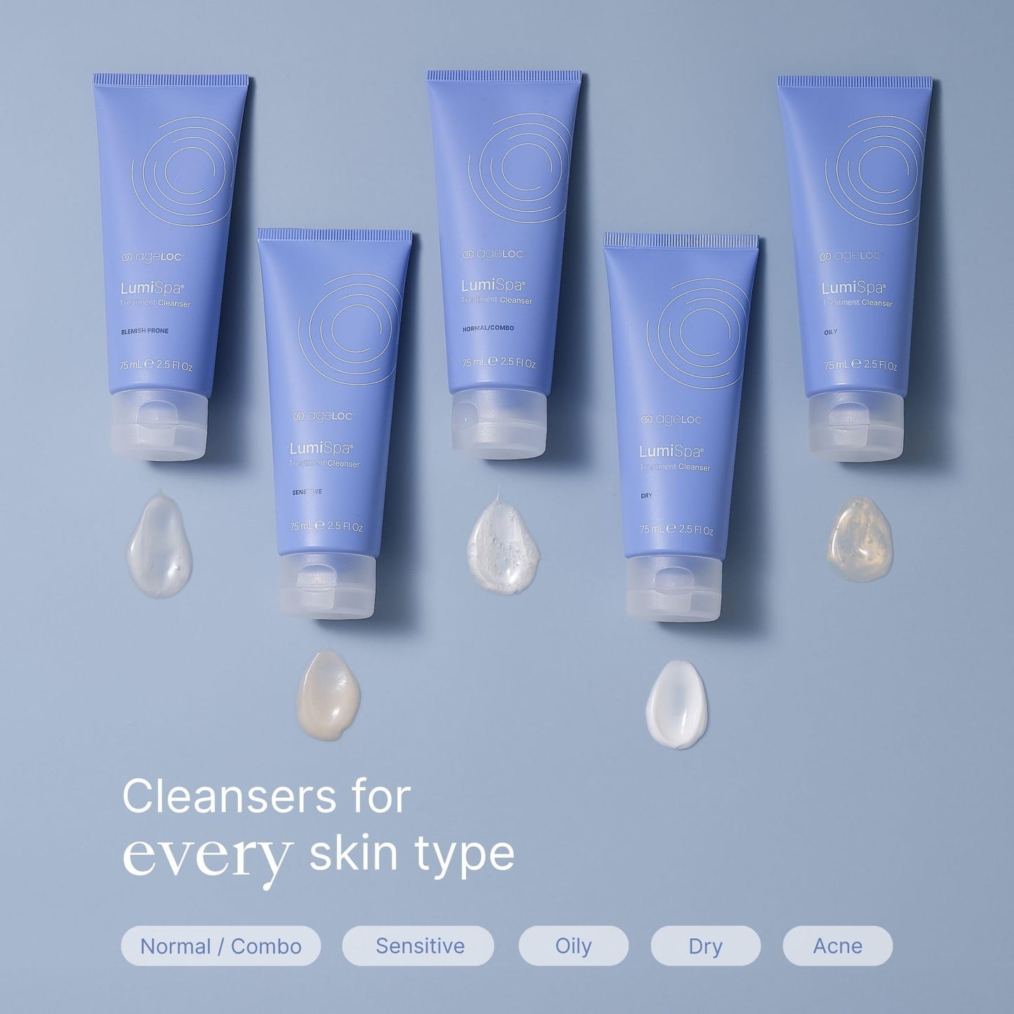 Nu Skin ageLOC LumiSpa Treatment Cleanser | Sensitive Skin | Gentle and Comforting Formula for Balanced Complexion | Enhanced LumiSpa Performance | Infused with ageLOC Technology | 3.4 fl oz