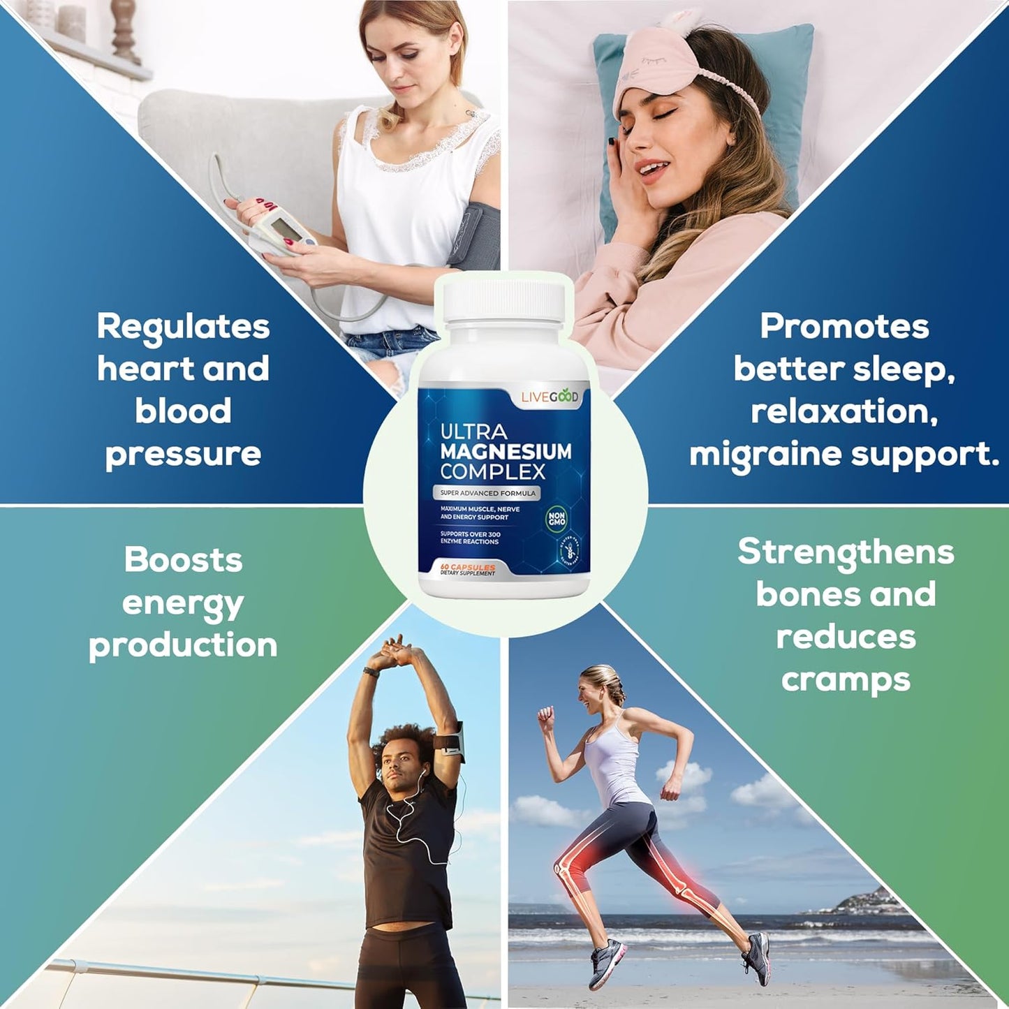 LiveGood™ Ultra Magnesium Complex, Organic Magnesium Glycinate and Gluconate for Muscle Recovery, Nerve Support & Relief – High Absorption Supplement, Vegan, Non-GMO, Made in USA, 60 Capsules